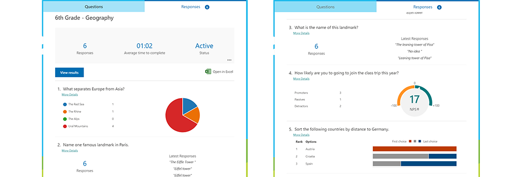 The picture shows the evaluation and display of responses in Microsoft Forms